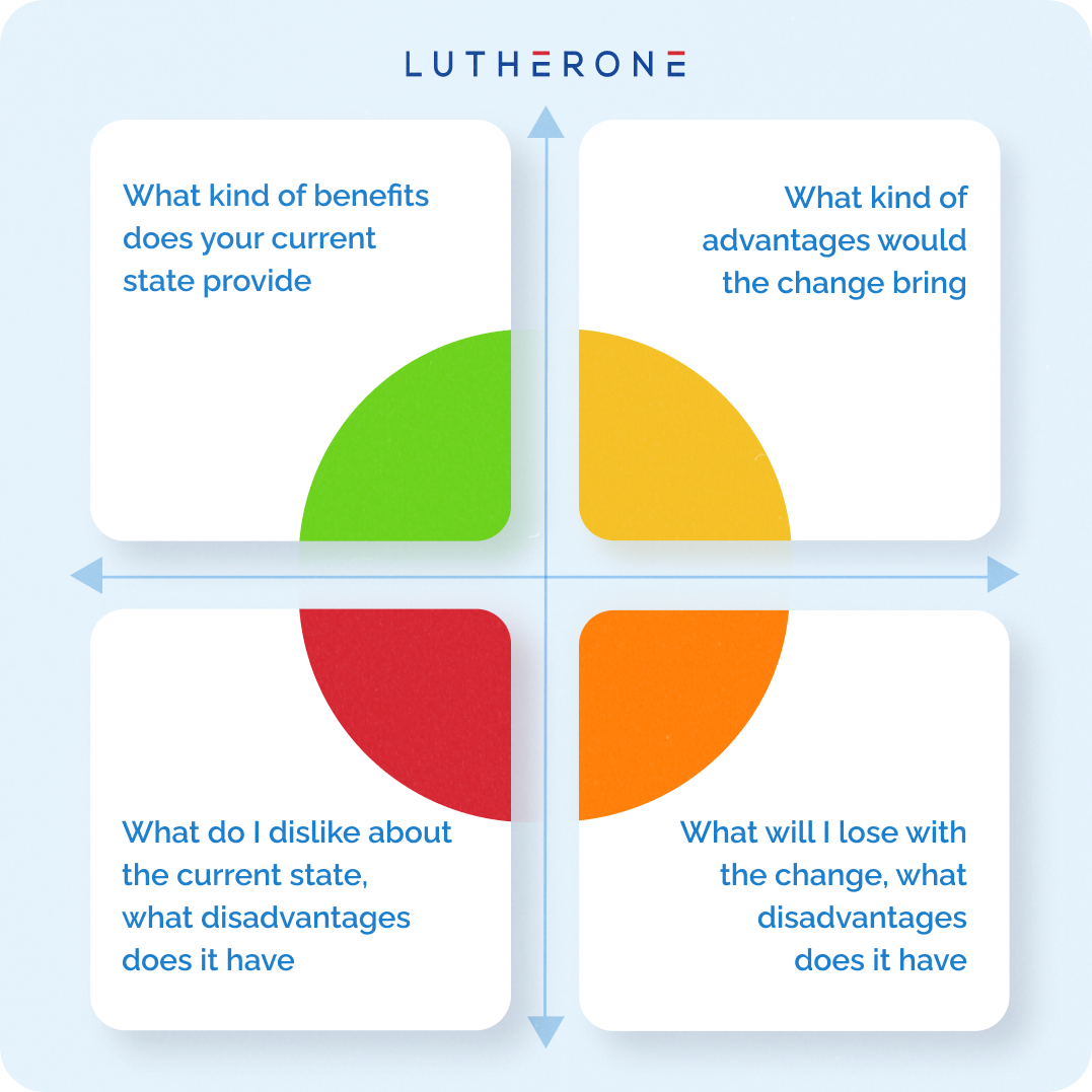 The Pros and Cons of Comfort Zones, comfort zone